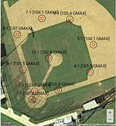 Clegg Impact Tester Bluetooth Mapping Example