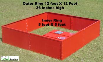 The new Turf-Tec SDRI Infiltration Rings have diameters of 5 foot and 12 foot rings that match ASTM Standard D 5093-02 which replaced old ASTM D 5093-90.