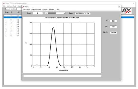 These readings in the wireless handheld controller for the Triax Touch gMax Impact tester can be viewed independently